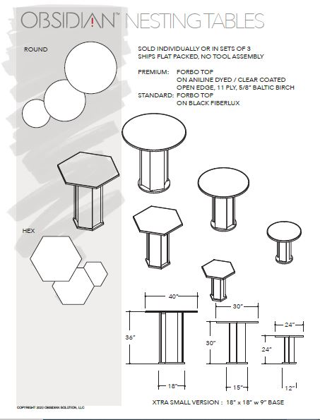 Display Nesting Tables - Round